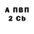 Дистиллят ТГК концентрат Elena Krygina